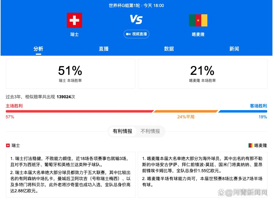 【双方首发以及换人信息】勒沃库森首发：1-赫拉德茨基、2-斯坦尼西奇、4-塔（67’12-塔普索巴）、3-辛卡皮耶（73’32-普埃尔塔）、30-弗林蓬、34-扎卡、8-安德里希、20-格里马尔多、7-霍夫曼（73’23-赫洛泽克）、10-维尔茨（87’11-阿米里）、14-希克（67’22-博尼法斯）替补未出场：17-科瓦尔、6-科索姆、19-内森-泰拉、21-阿德利波鸿首发：1-里耶曼、2-甘伯亚、3-马索维奇（70’41-卢斯利）、31-施洛特贝克、5-贝尔纳多、8-洛西拉（87’14-欧尔曼）、6-奥斯特哈格、19-贝罗、11-浅野拓磨（46’3-索亚雷斯）、9-帕先西亚（64’10-福斯特）、22-安特维-阿杰（63’29-布罗辛基）替补未出场：23-希德、32-魏泰克、27-布朗尼克沃滕、13-达施纳